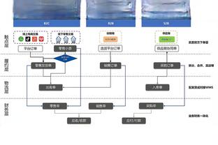 beplay官网全站截图4